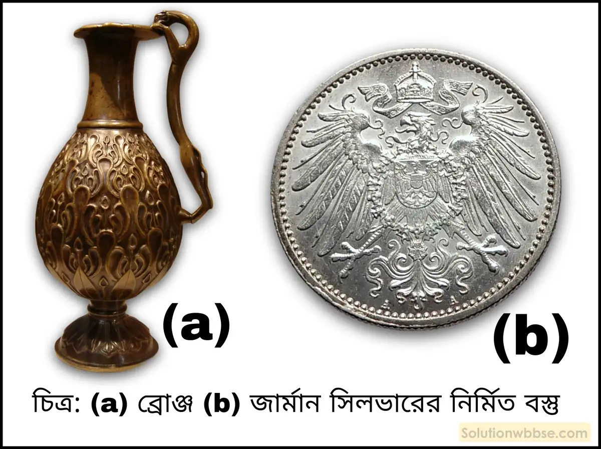 সংকর ধাতু বলতে কী বোঝ? একটি পরিচিত সংকর ধাতুর উপাদানসহ নাম লেখো।