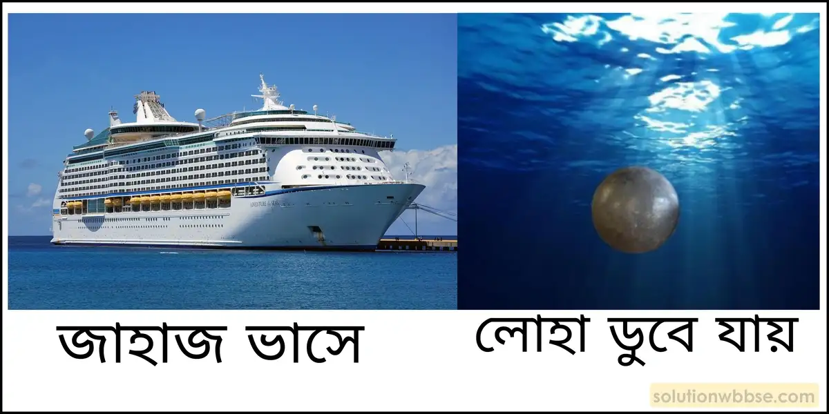 নবম শ্রেণী - ভৌতবিজ্ঞান - পদার্থ : গঠন ও ধর্ম - আর্কিমিডিসের নীতি - প্রশ্ন ও উত্তর 7 জলে ভাসমান সম ওজনের লোহার বল ও লোহার কড়াই -এর মধ্যে কার ওপর প্লবতা বেশি ও কেন?