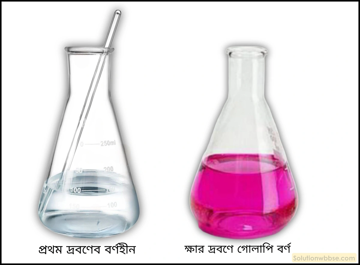 নবম শ্রেণী - ভৌতবিজ্ঞান - পদার্থ : পরমাণুর গঠন ও পদার্থের ভৌত ও রাসায়নিক ধর্মসমূহ - অ্যাসিড, ক্ষার, লবণ - প্রশ্ন ও উত্তর 14 লঘু অ্যাসিড (HCl) ও লঘু ক্ষার (NaOH) দ্রবণের টাইট্রেশন পদ্ধতিটি লেখো।
