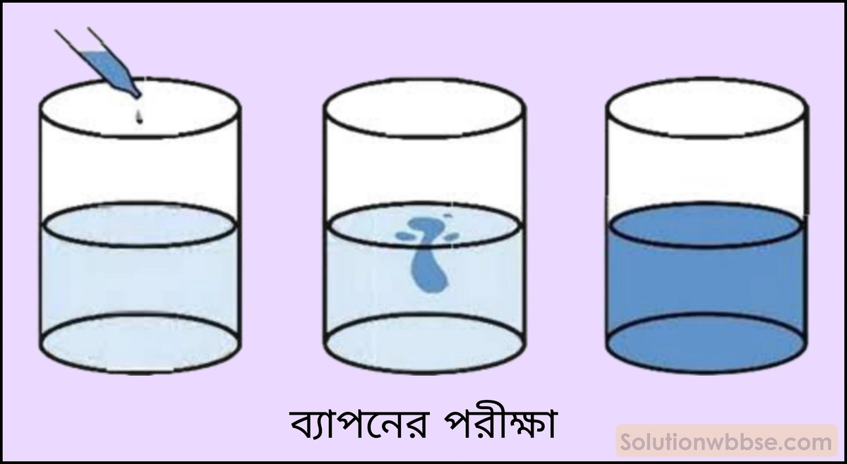 নবম শ্রেণী - ভৌতবিজ্ঞান - পদার্থ : পরমাণুর গঠন ও পদার্থের ভৌত ও রাসায়নিক ধর্মসমূহ - দ্রবণ - প্রশ্ন ও উত্তর 19 একটি পরীক্ষা দ্বারা ব্যাপন পদ্ধতিটি আলোচনা করো।