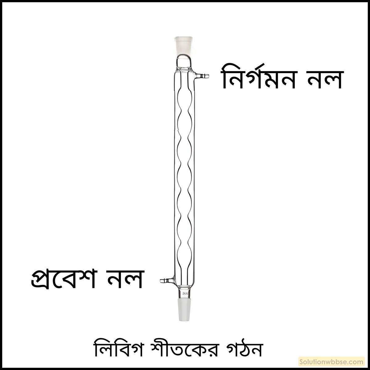 নবম শ্রেণী - ভৌতবিজ্ঞান - পদার্থ : পরমাণুর গঠন ও পদার্থের ভৌত ও রাসায়নিক ধর্মসমূহ - মিশ্রণের উপাদানের পৃথকীকরণ - প্রশ্ন ও উত্তর 4 লিবিগ শীতক কী এবং এটি কীভাবে কাজ করে?