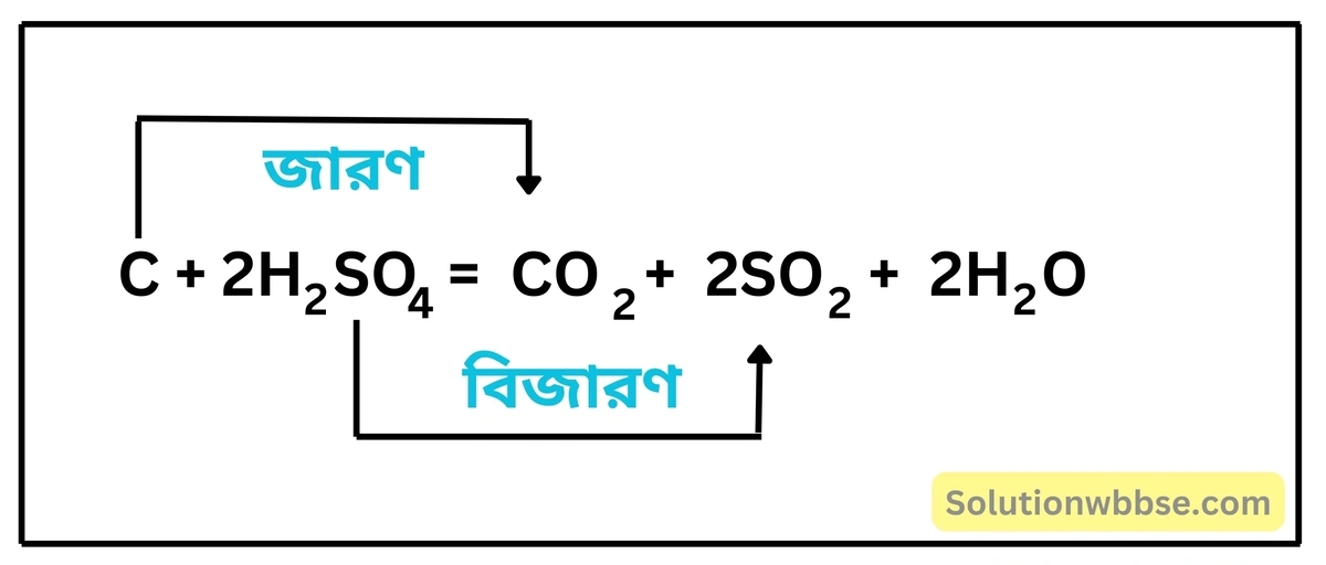 নবম শ্রেণী - ভৌতবিজ্ঞান - পদার্থ : পরমাণুর গঠন ও পদার্থের ভৌত ও রাসায়নিক ধর্মসমূহ - অ্যাসিড, ক্ষার, লবণ - প্রশ্ন ও উত্তর 11 বিক্রিয়াসহ সালফিউরিক অ্যাসিডের জারণ ধর্মের উদাহরণ দাও।