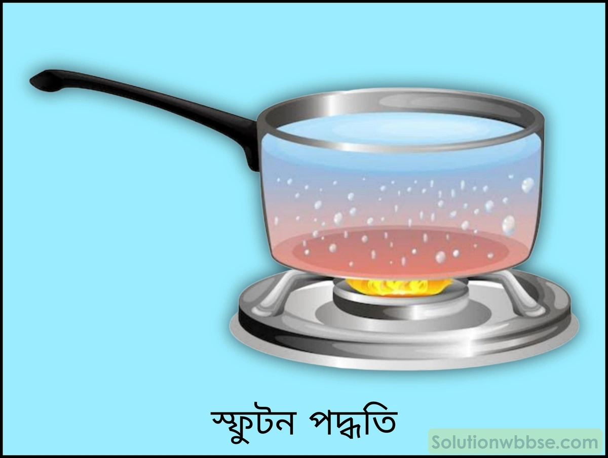 নবম শ্রেণী - ভৌতবিজ্ঞান - পদার্থ : পরমাণুর গঠন ও পদার্থের ভৌত ও রাসায়নিক ধর্মসমূহ - জল - প্রশ্ন ও উত্তর 7 স্ফুটন পদ্ধতিতে কীভাবে জল পরিশোধন করা হয়? এই পদ্ধতির সীমাবদ্ধতা লেখো।
