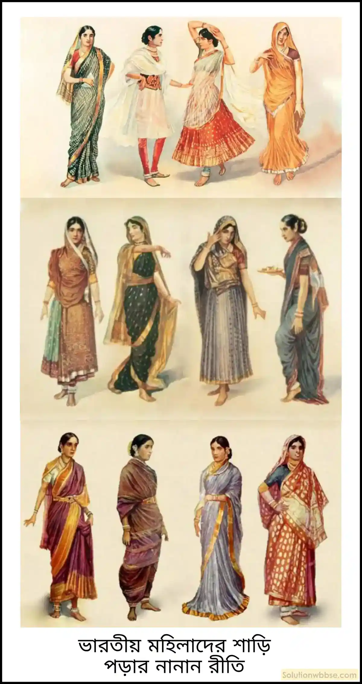 মাধ্যমিক ইতিহাস - ইতিহাসের ধারণা - দীর্ঘ প্রশ্নোত্তর 13 আধুনিক ইতিহাসচর্চায় পোশাক-পরিচ্ছদের ইতিহাস সম্পর্কে আলোচনা করো।