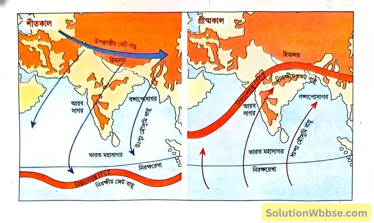 জেট বায়ুর বৈশিষ্ট্য - মৌসুমি বায়ুর সঙ্গে জেট বায়ুর সম্পর্ক 2 মৌসুমি বায়ুর সঙ্গে জেট বায়ুর সম্পর্ক