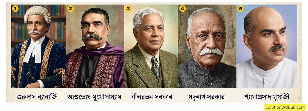 কলকাতা বিশ্ববিদ্যালয়ের কয়েকজন বিখ্যাত উপাচার্য