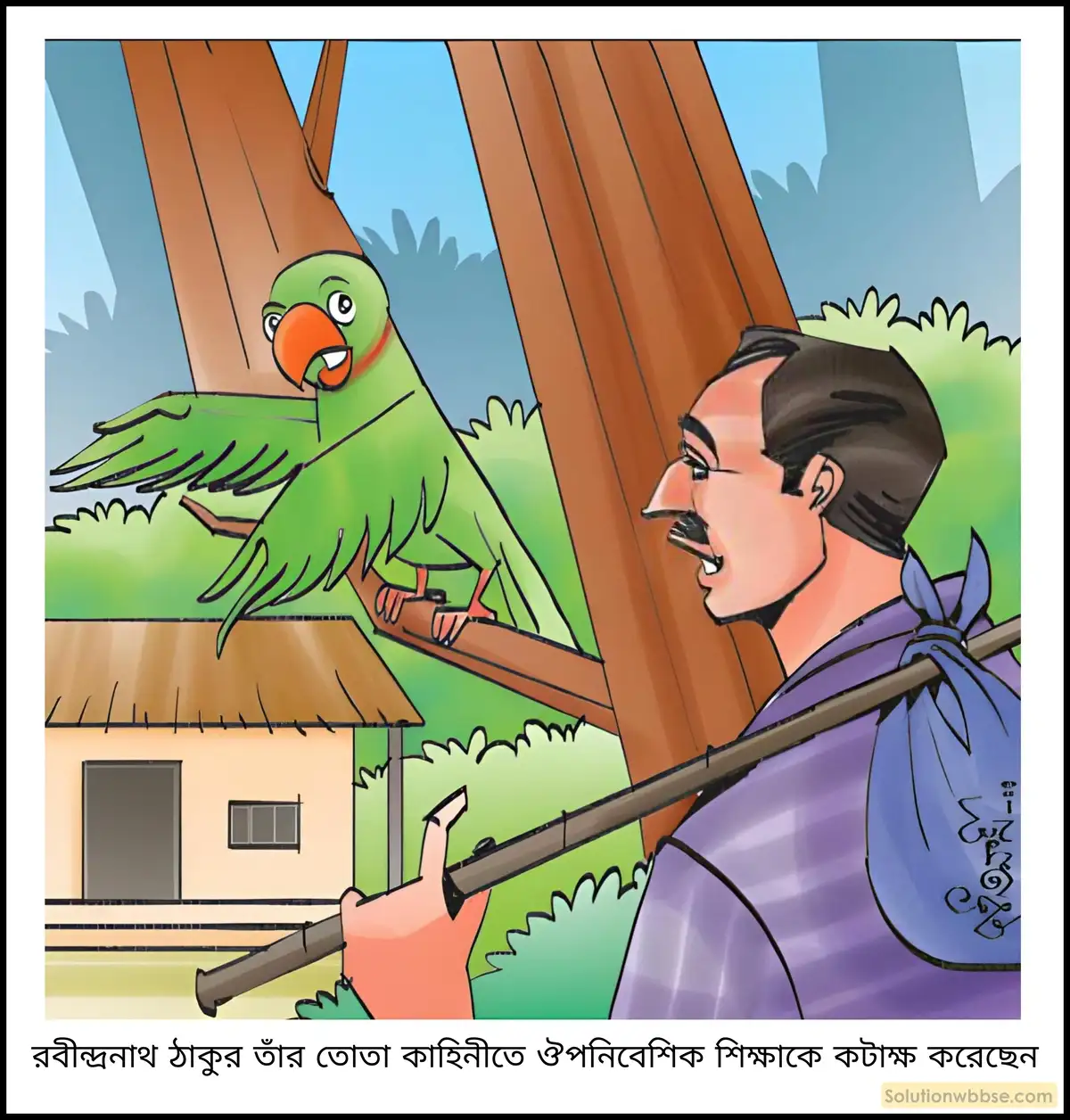 মাধ্যমিক ইতিহাস - বিকল্প চিন্তা ও উদ্যোগ (উনিশ শতকের মধ্যভাগ থেকে বিশ শতকের প্রথম ভাগ পর্যন্ত): বৈশিষ্ট্য ও পর্যালোচনা - বিশ্লেষণমূলক প্রশ্ন ও উত্তর 9 রবীন্দ্রনাথের দৃষ্টিতে ঔপনিবেশিক শিক্ষাব্যবস্থার স্বরূপ কী ছিল?