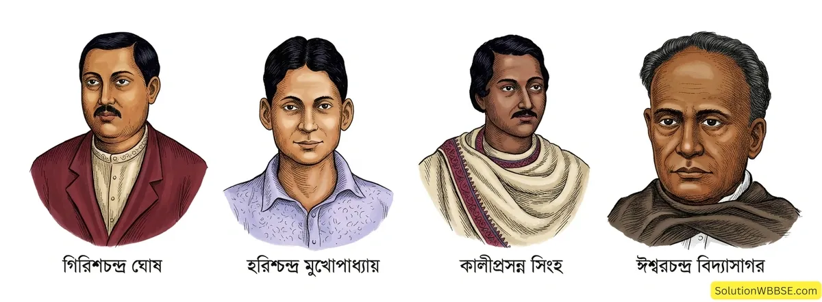 হিন্দু প্যাট্রিয়ট পত্রিকার সম্পাদকগণ