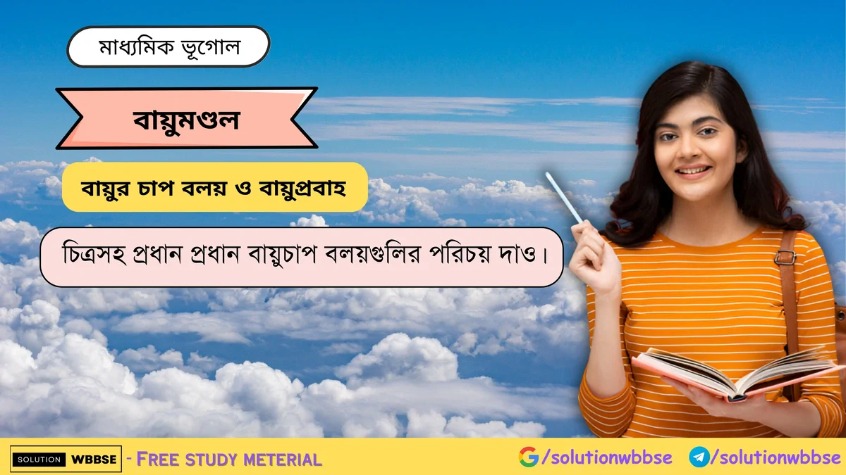 চিত্রসহ প্রধান প্রধান বায়ুচাপ বলয়গুলির পরিচয় দাও -