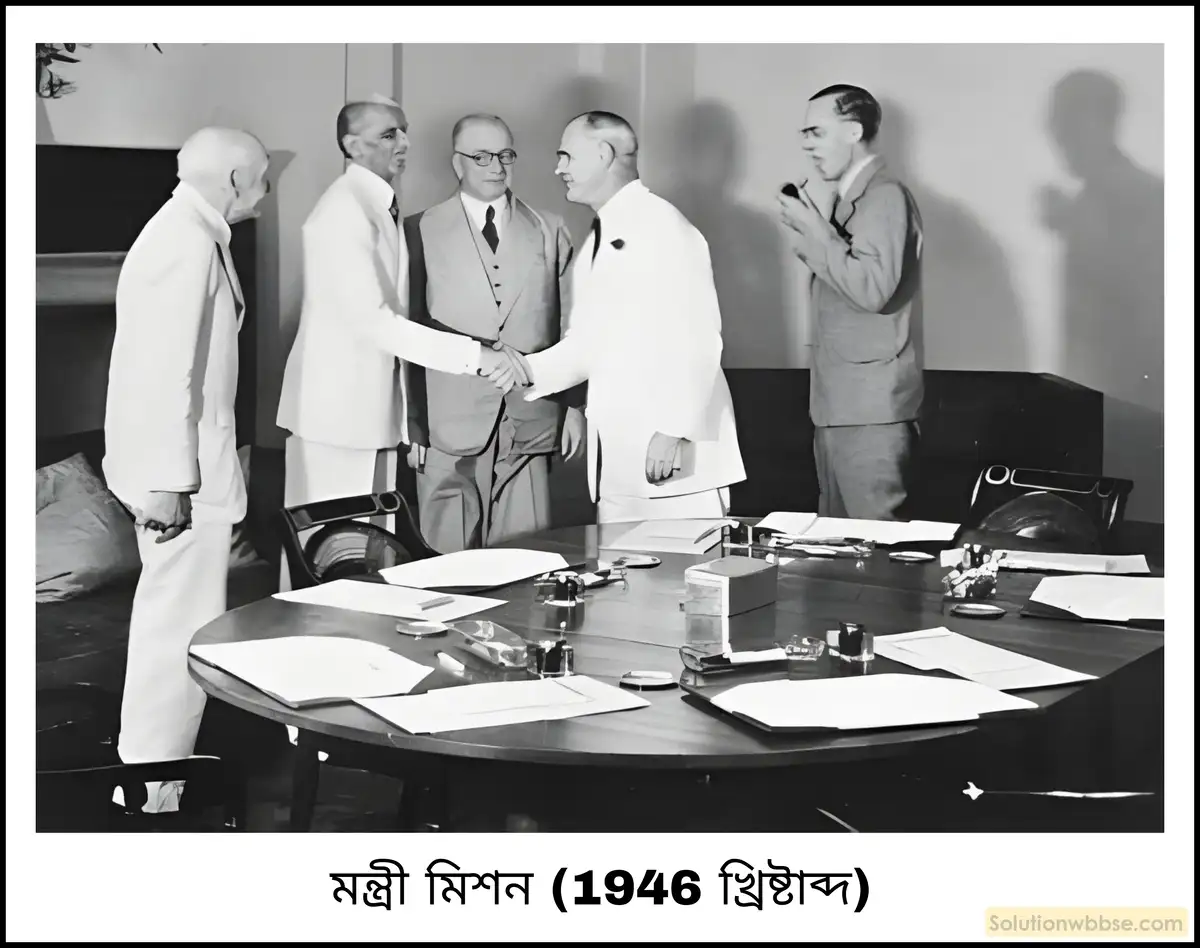 1946-1947 খ্রিস্টাব্দে মন্ত্রীমিশনের প্রস্তাব ও ভারতীয় স্বাধীনতা আইন কীভাবে দেশীয় রাজ্যগুলির মধ্যে বিচ্ছিন্নতাবাদী মনোভাব গড়ে তুলেছিল?