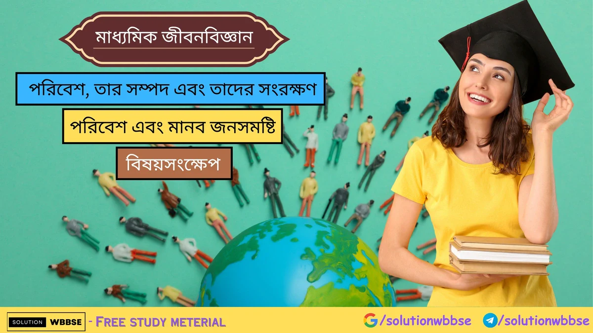 পরিবেশ এবং মানব জনসমষ্টি – বিষয়সংক্ষেপ