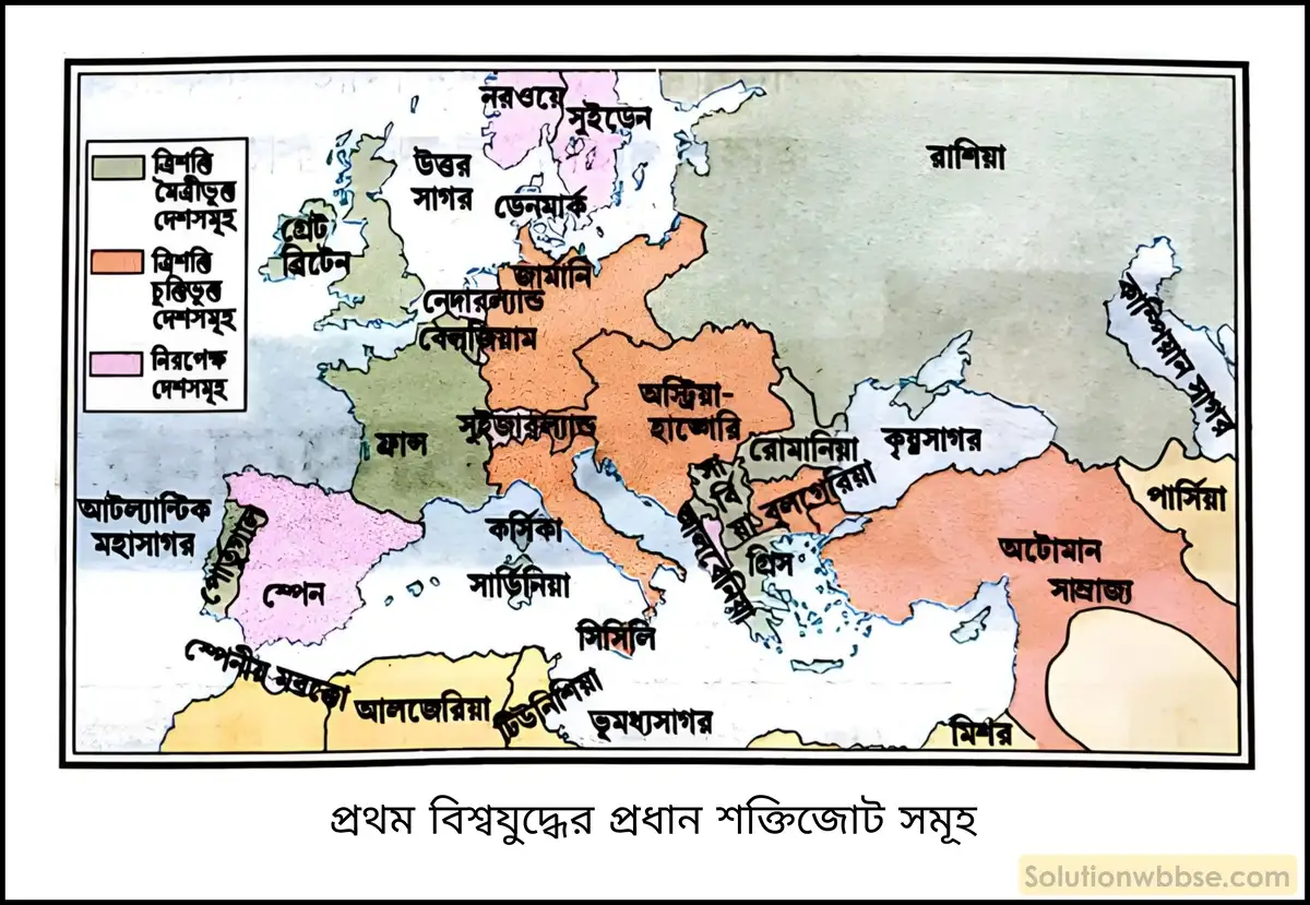 প্রথম বিশ্বযুদ্ধের প্রধান শক্তিজোট সমূহ