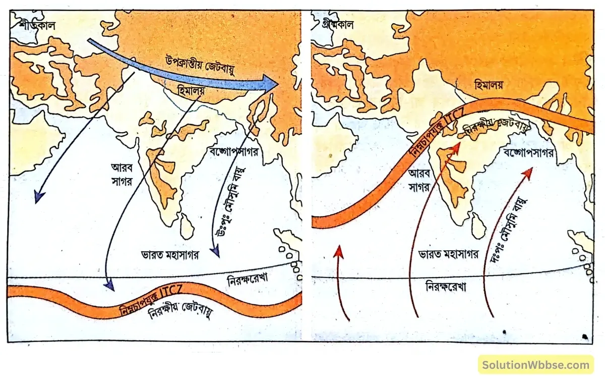মৌসুমি বিস্ফোরণ কী? ভারতে মৌসুমি বায়ুর ওপর জেটবায়ু কীভাবে প্রভাব বিস্তার করে। 2 মৌসুমি বায়ুর সঙ্গে জেট বায়ুর সম্পর্ক