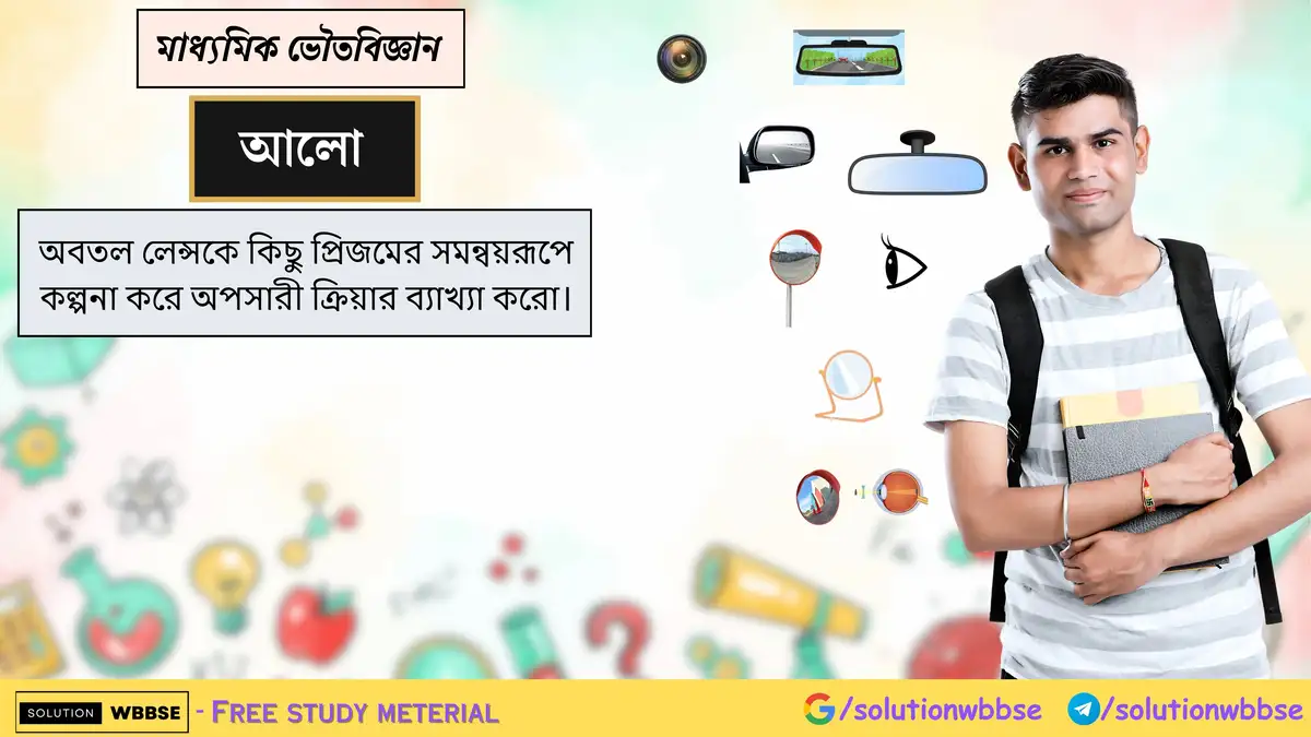 অবতল লেন্সকে কিছু প্রিজমের সমন্বয়রূপে কল্পনা করে অপসারী ক্রিয়ার ব্যাখ্যা করো।