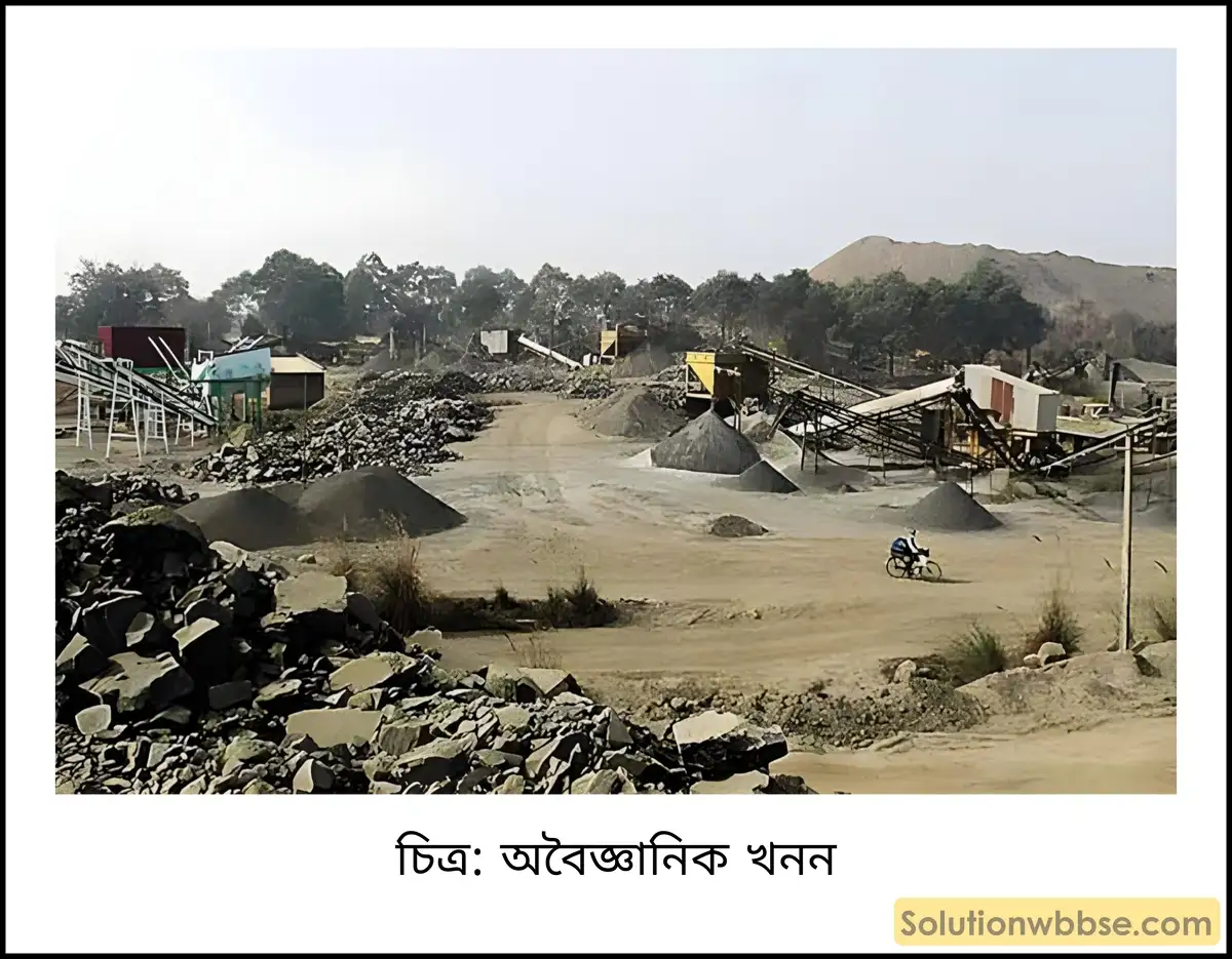 মাধ্যমিক ভূগোল - ভারতের প্রাকৃতিক পরিবেশ - ভারতের মৃত্তিকা - ব্যাখ্যামূলক প্রশ্ন ও উত্তর 2 অবৈজ্ঞানিক খনন