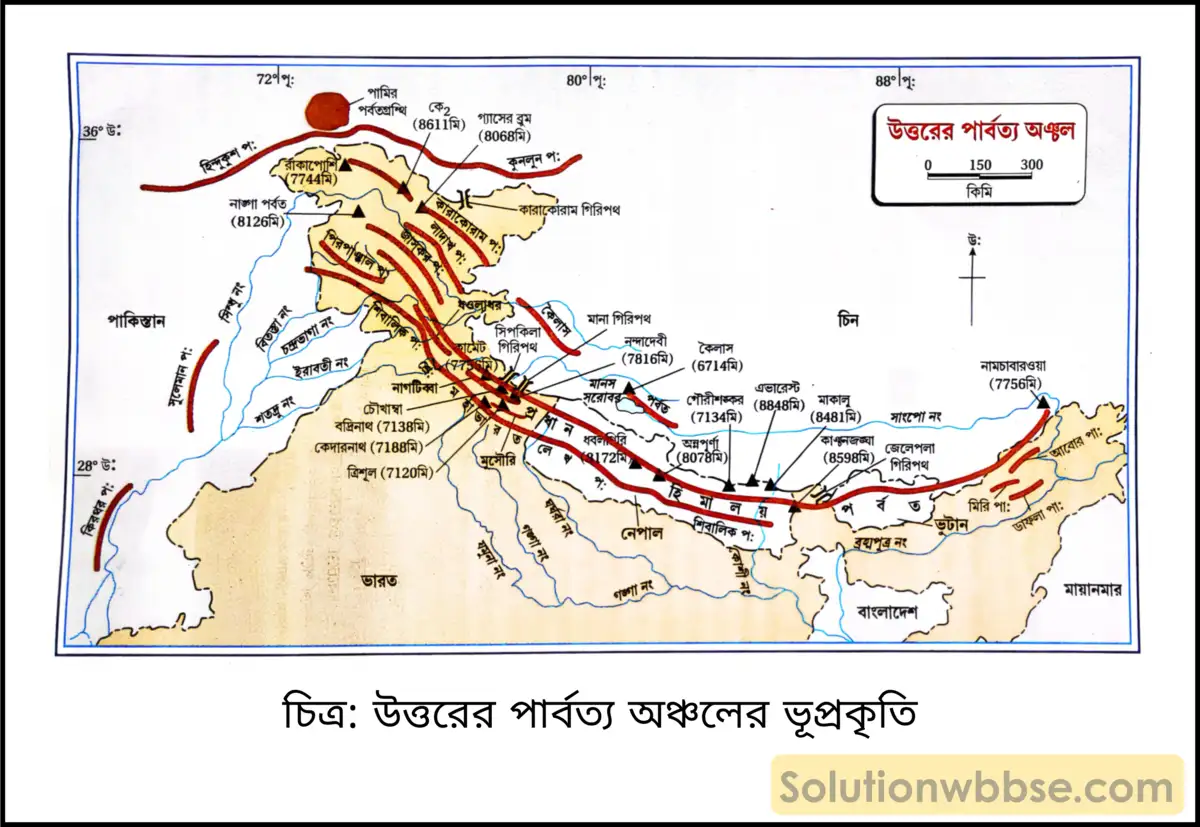 মাধ্যমিক ভূগোল - ভারতের প্রাকৃতিক পরিবেশ - ভারতের ভূপ্রকৃতি - দীর্ঘধর্মী প্রশ্ন ও উত্তর 4 উত্তরের পার্বত্য অঞ্চলের ভূপ্রকৃতি