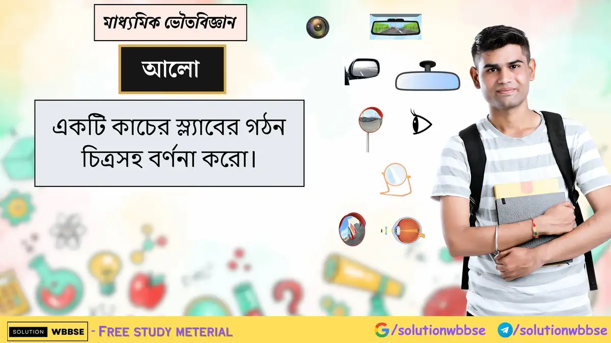 একটি কাচের স্ল্যাবের গঠন চিত্রসহ বর্ণনা করো।