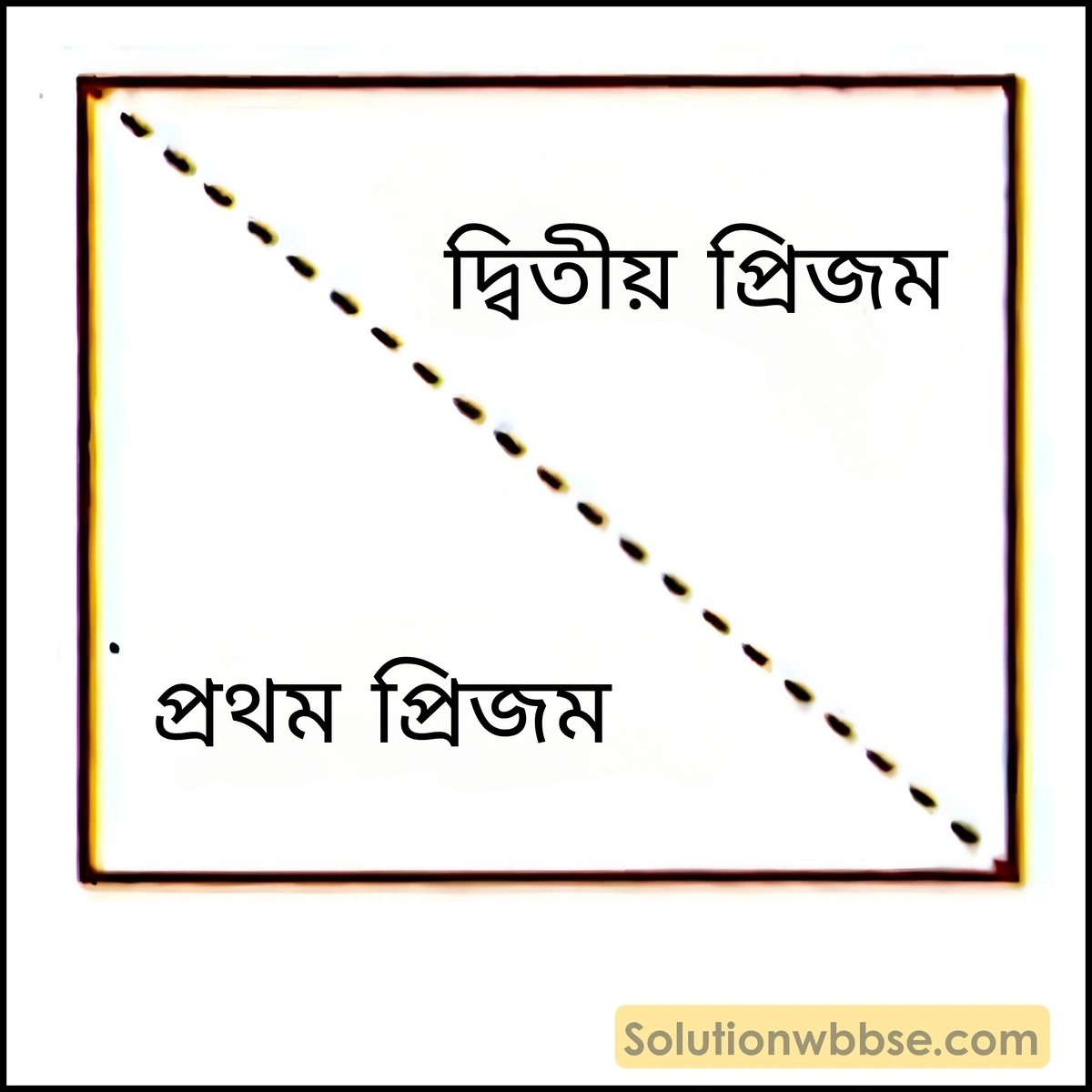 কাচের স্ল্যাবের মধ্য দিয়ে সাদা আলোর বিচ্ছুরণ হয় কি? ব্যাখ্যা করো। 2 কাচের স্ল্যাবের মধ্য দিয়ে সাদা আলোর বিচ্ছুরণ হয় কি ব্যাখ্যা করো।
