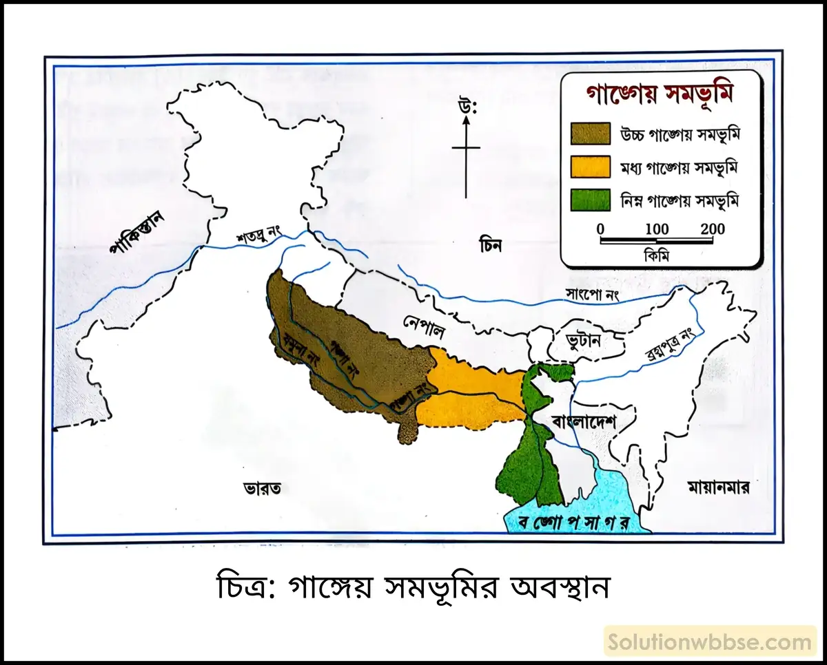 মাধ্যমিক ভূগোল - ভারতের প্রাকৃতিক পরিবেশ - ভারতের ভূপ্রকৃতি - দীর্ঘধর্মী প্রশ্ন ও উত্তর 8 গাঙ্গেয় সমভূমির অবস্থান