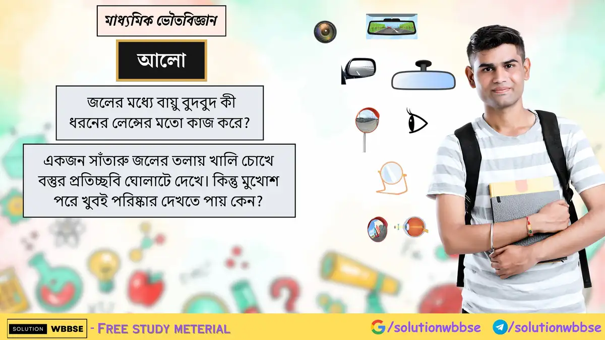 একজন সাঁতারু জলের তলায় খালি চোখে বস্তুর প্রতিচ্ছবি ঘোলাটে দেখে। কিন্তু মুখোশ পরে খুবই পরিষ্কার দেখতে পায় কেন? 1 জলের মধ্যে বায়ু বুদবুদ কী ধরনের লেন্সের মতো কাজ করে?