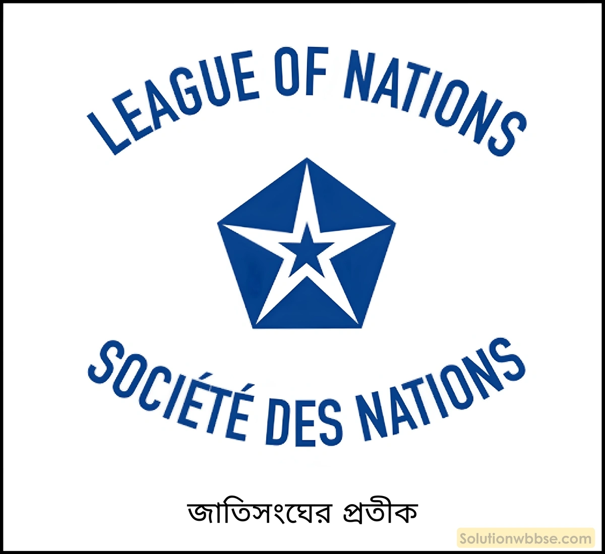জাতিসংঘ (League of Nations)