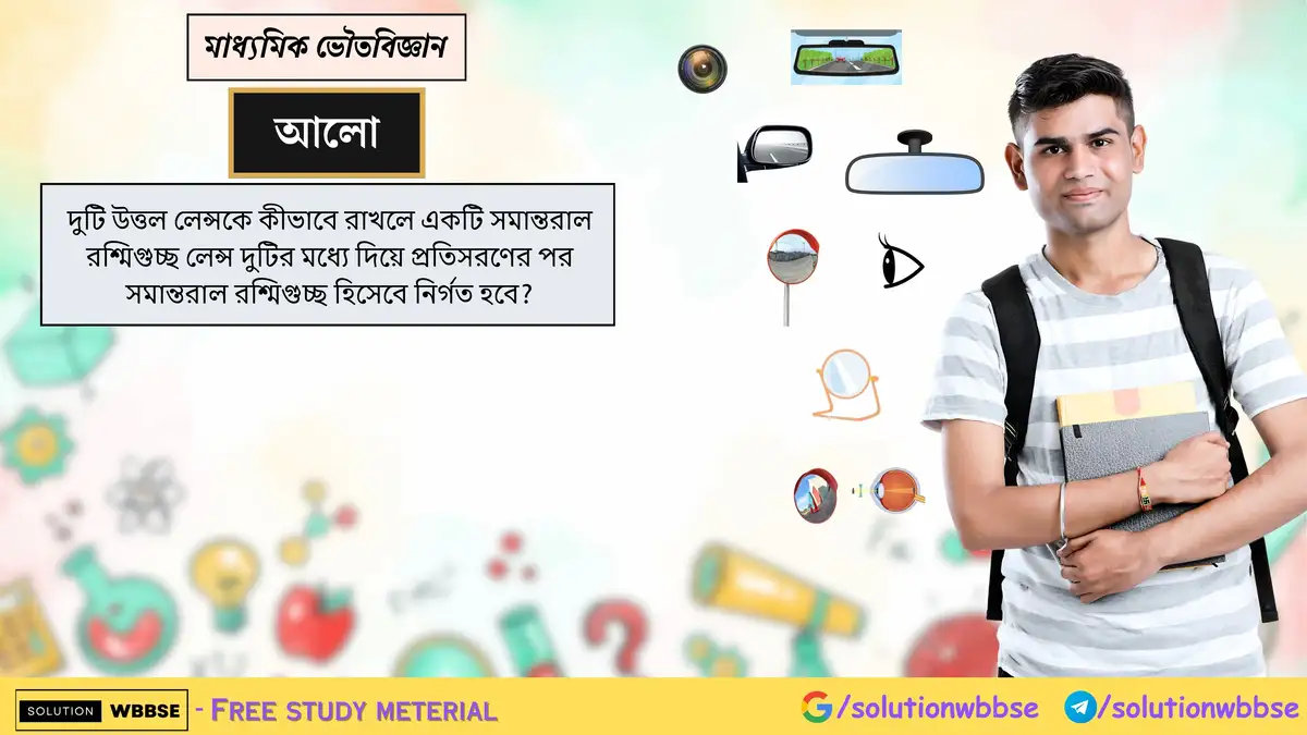 দুটি উত্তল লেন্সকে কীভাবে রাখলে একটি সমান্তরাল রশ্মিগুচ্ছ লেন্স দুটির মধ্যে দিয়ে প্রতিসরণের পর সমান্তরাল রশ্মিগুচ্ছ হিসেবে নির্গত হবে? 1 দুটি উত্তল লেন্সকে কীভাবে রাখলে একটি সমান্তরাল রশ্মিগুচ্ছ লেন্স দুটির মধ্যে দিয়ে প্রতিসরণের পর সমান্তরাল রশ্মিগুচ্ছ হিসেবে নির্গত হবে?