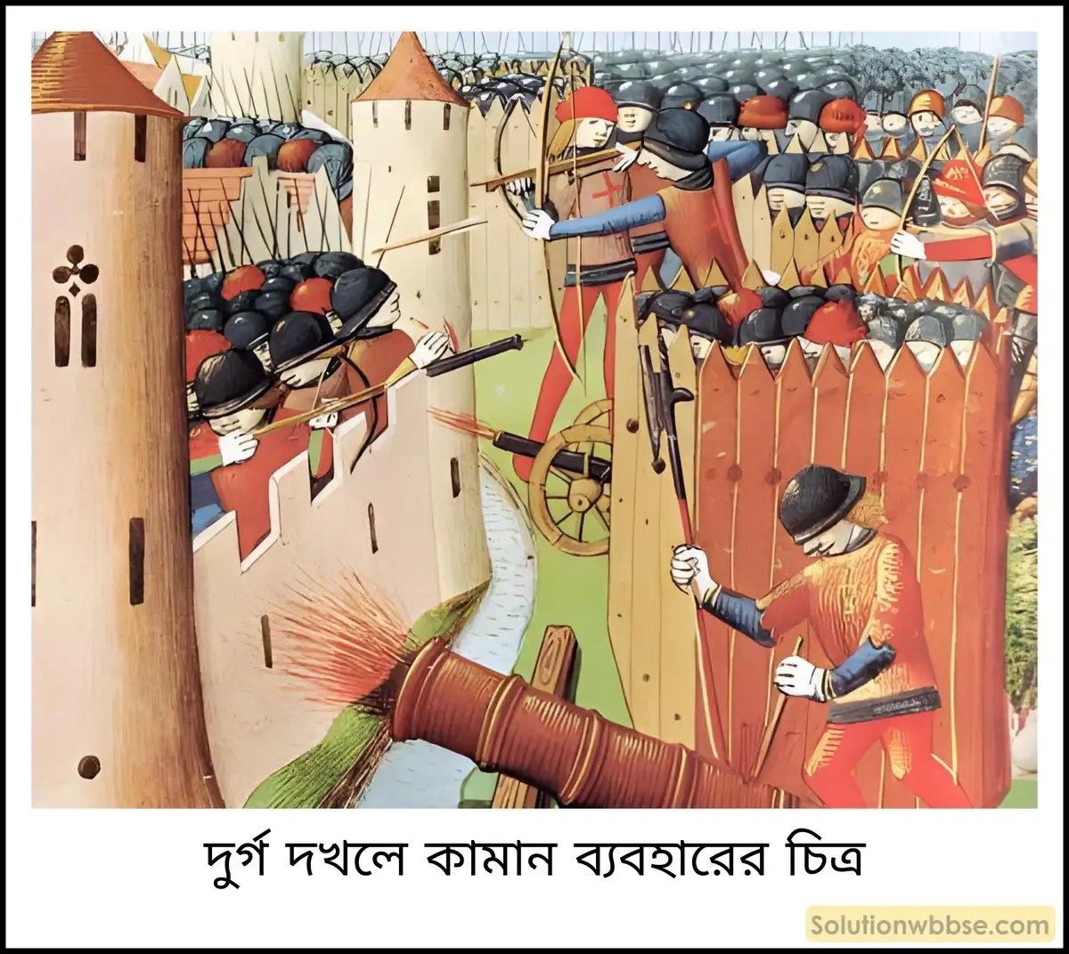 দুর্গ দখলে কামান ব্যবহারের চিত্র