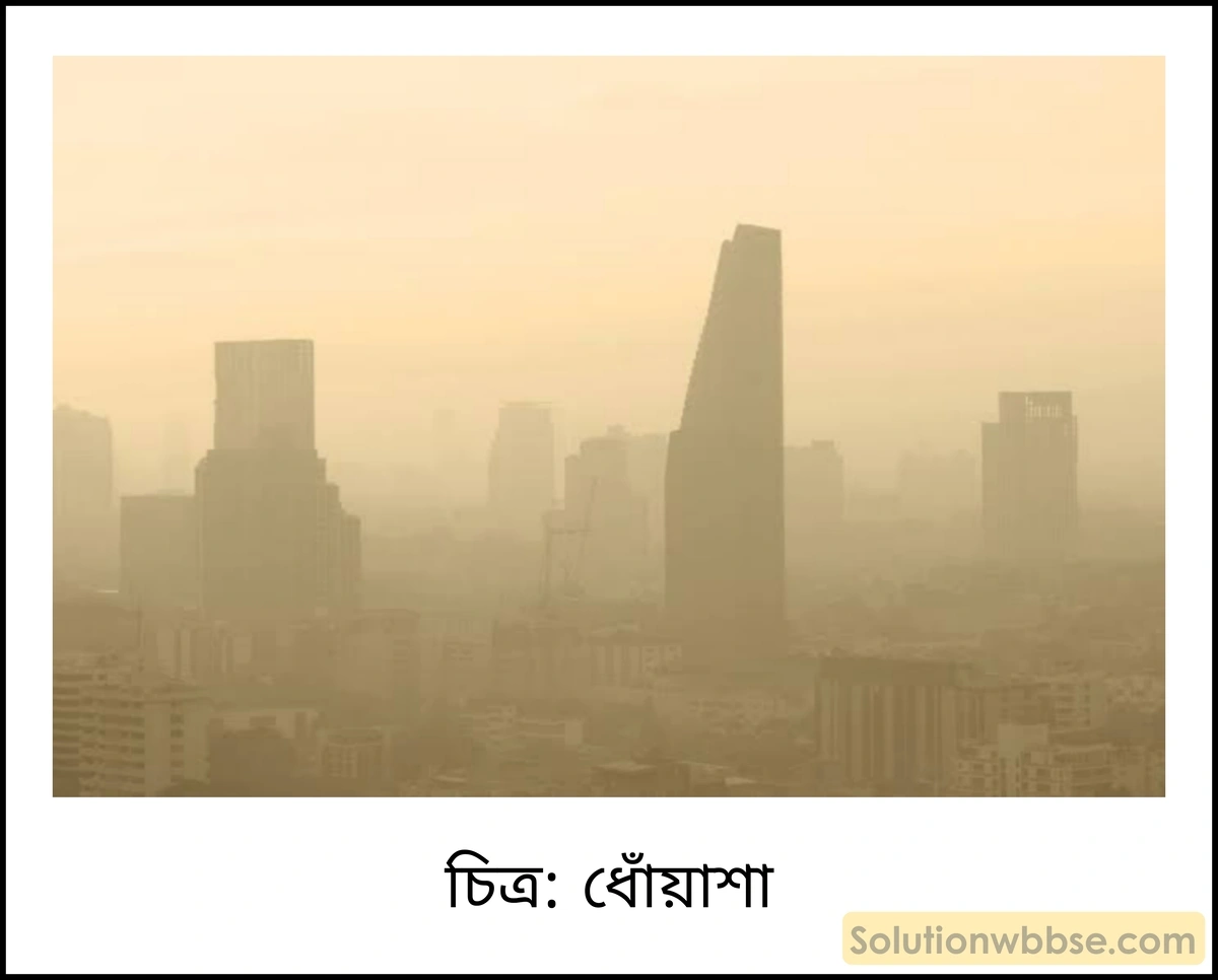 মাধ্যমিক ভূগোল - বায়ুমণ্ডল - আর্দ্রতা ও অধঃক্ষেপণ - সংক্ষিপ্ত প্রশ্ন ও উত্তর 3 ধোঁয়াশা