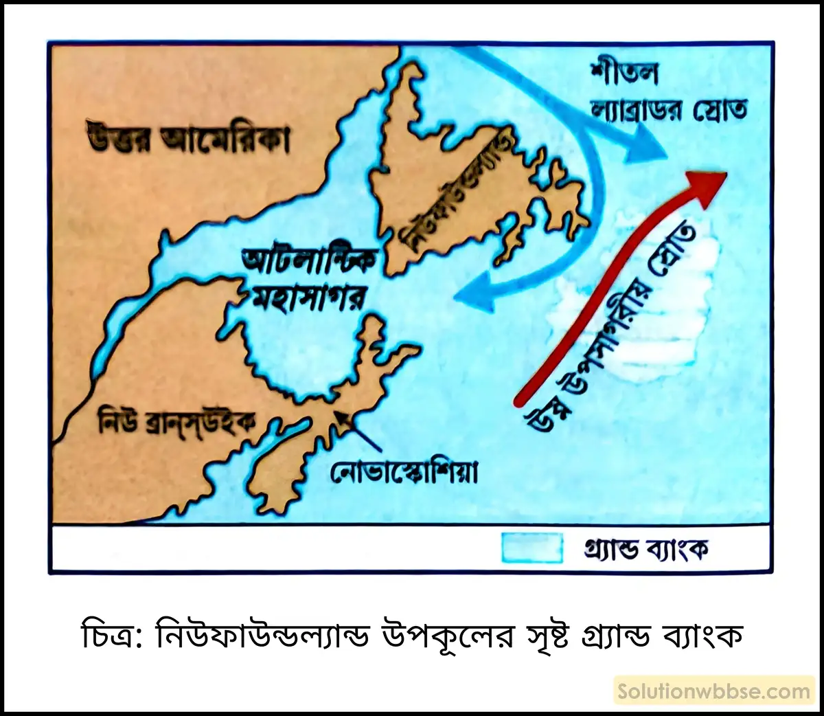 মাধ্যমিক ভূগোল - বারিমণ্ডল - সমুদ্রস্রোত - ব্যাখ্যামূলক প্রশ্ন ও উত্তর 2 নিউফাউন্ডল্যান্ড উপকূলের সৃষ্ট গ্র্যান্ড ব্যাংক