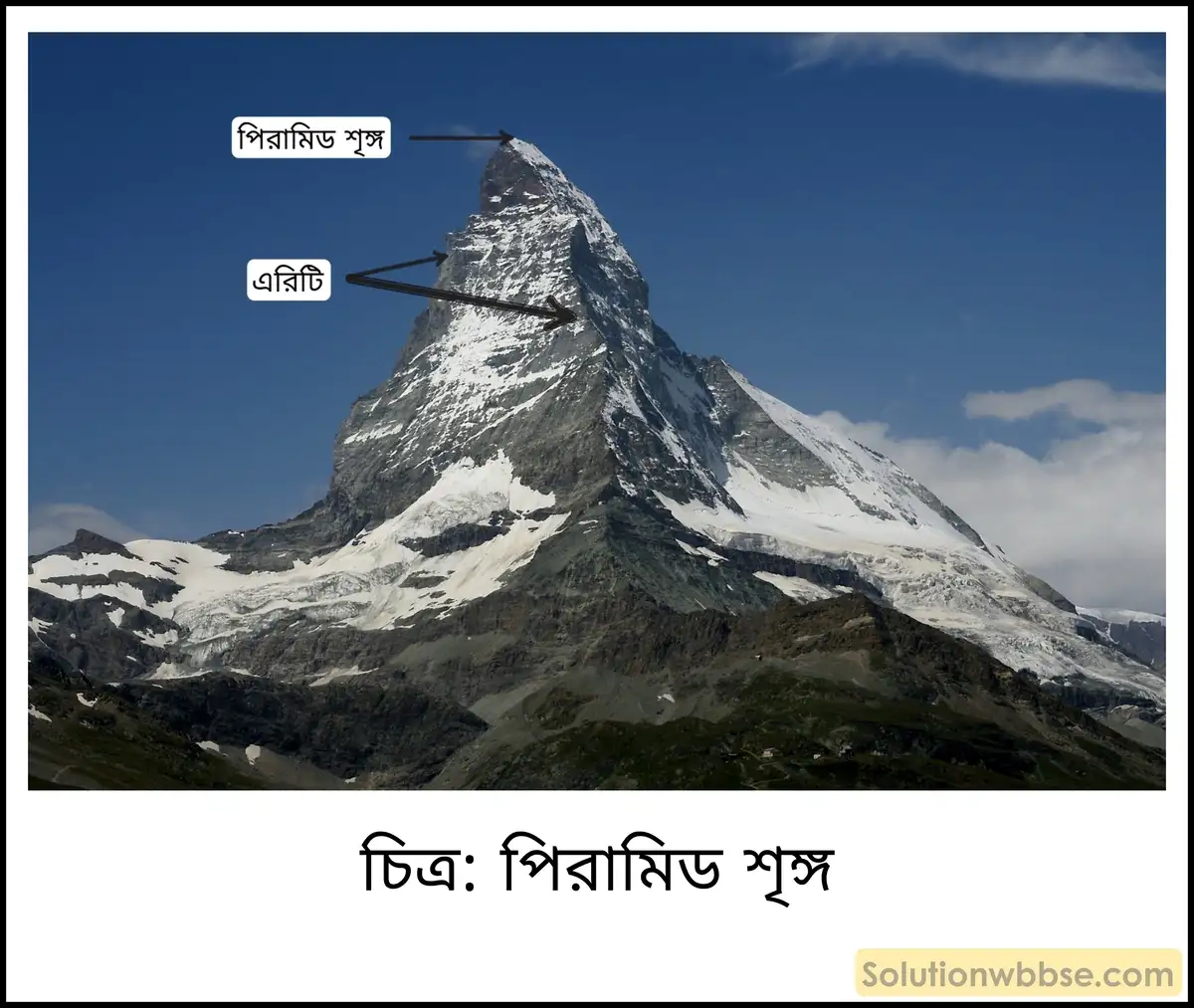 মাধ্যমিক ভূগোল - বহির্জাত প্রক্রিয়া ও তাদের দ্বারা সৃষ্ট ভূমিরূপ - হিমবাহের বিভিন্ন কাজ দ্বারা সৃষ্ট ভূমিরূপ - সংক্ষিপ্ত প্রশ্ন ও উত্তর 5 পিরামিড শৃঙ্গ কাকে বলে?