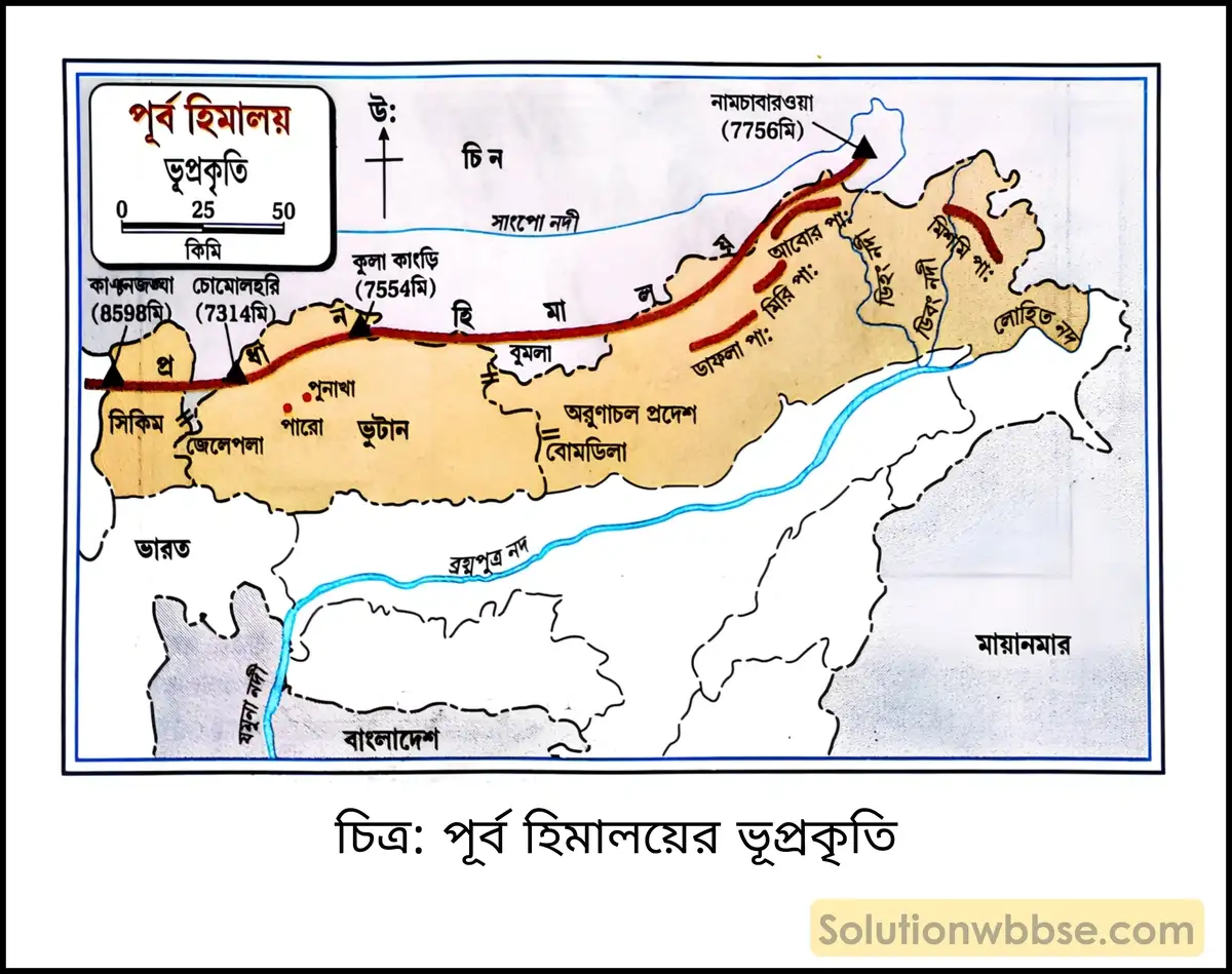 মাধ্যমিক ভূগোল - ভারতের প্রাকৃতিক পরিবেশ - ভারতের ভূপ্রকৃতি - দীর্ঘধর্মী প্রশ্ন ও উত্তর 6 পূর্ব হিমালয়ের ভূপ্রকৃতি
