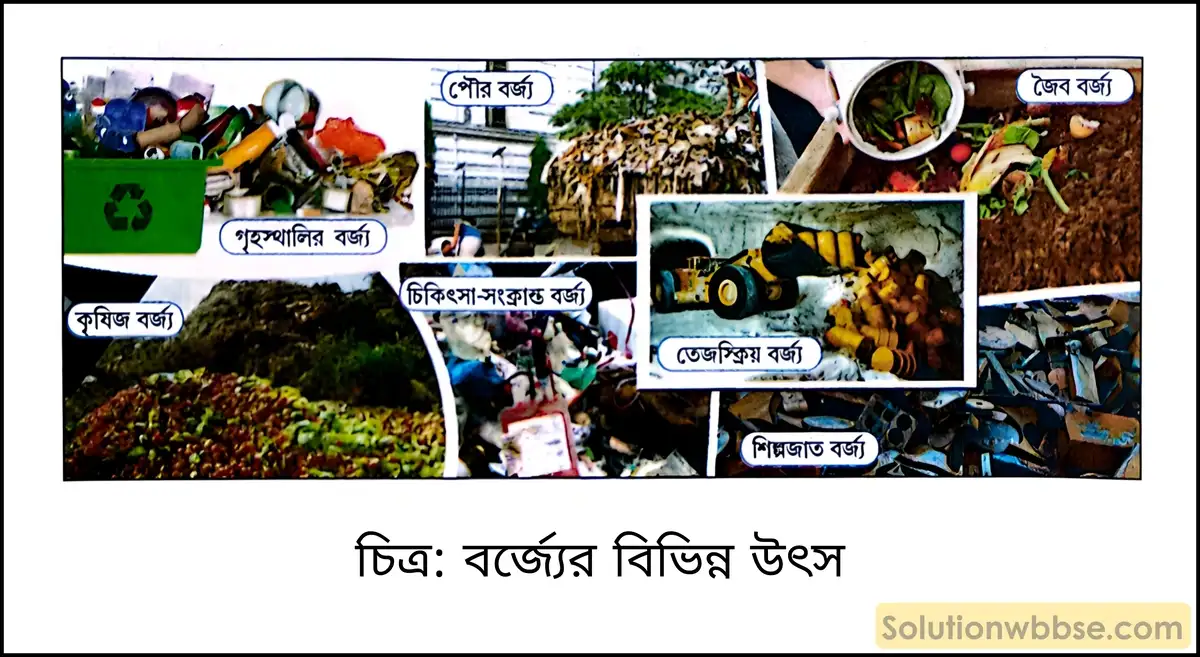 মাধ্যমিক ভূগোল - বর্জ্য ব্যবস্থাপনা - ব্যাখ্যামূলক প্রশ্ন ও উত্তর 4 বর্জ্যের বিভিন্ন উৎস