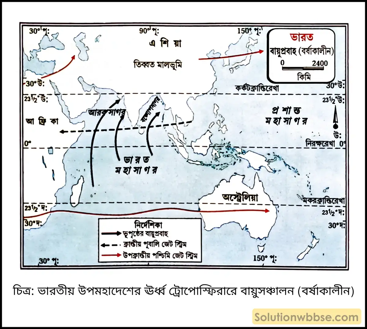 মাধ্যমিক ভূগোল - বায়ুমণ্ডল - বায়ুর চাপ বলয় ও বায়ুপ্রবাহ - দীর্ঘধর্মী প্রশ্ন ও উত্তর 6 ভারতীয় উপমহাদেশের ঊর্ধ্ব ট্রোপোস্ফিরারে বায়ুসঞ্চালন (বর্ষাকালীন)