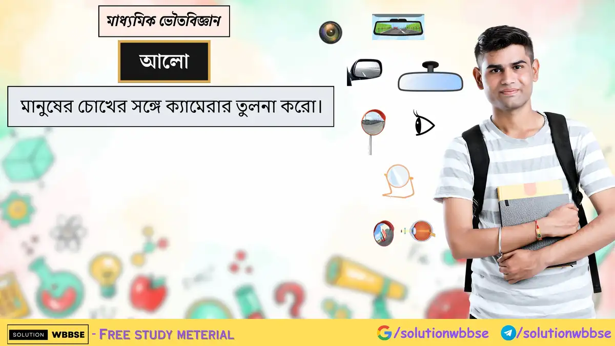 মানুষের চোখের সঙ্গে ক্যামেরার তুলনা করো। 1 মানুষের চোখের সঙ্গে ক্যামেরার তুলনা করো।