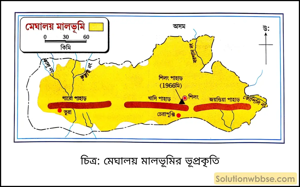মাধ্যমিক ভূগোল - ভারতের প্রাকৃতিক পরিবেশ - ভারতের ভূপ্রকৃতি - ব্যাখ্যামূলক প্রশ্ন ও উত্তর 2 মেঘালয় মালভূমির ভূপ্রকৃতি