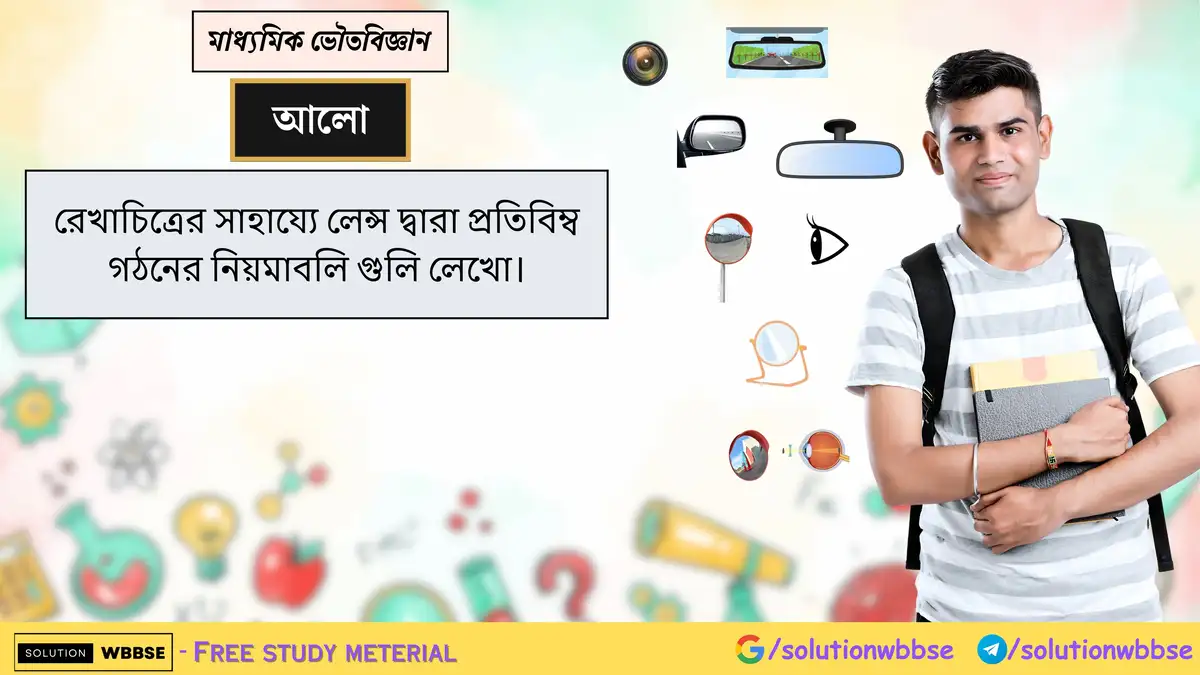 রেখাচিত্রের সাহায্যে লেন্স দ্বারা প্রতিবিম্ব গঠনের নিয়মাবলি গুলি লেখো। 1 লেন্স দ্বারা প্রতিবিম্ব গঠনের নিয়মাবলিগুলি লেখো।
