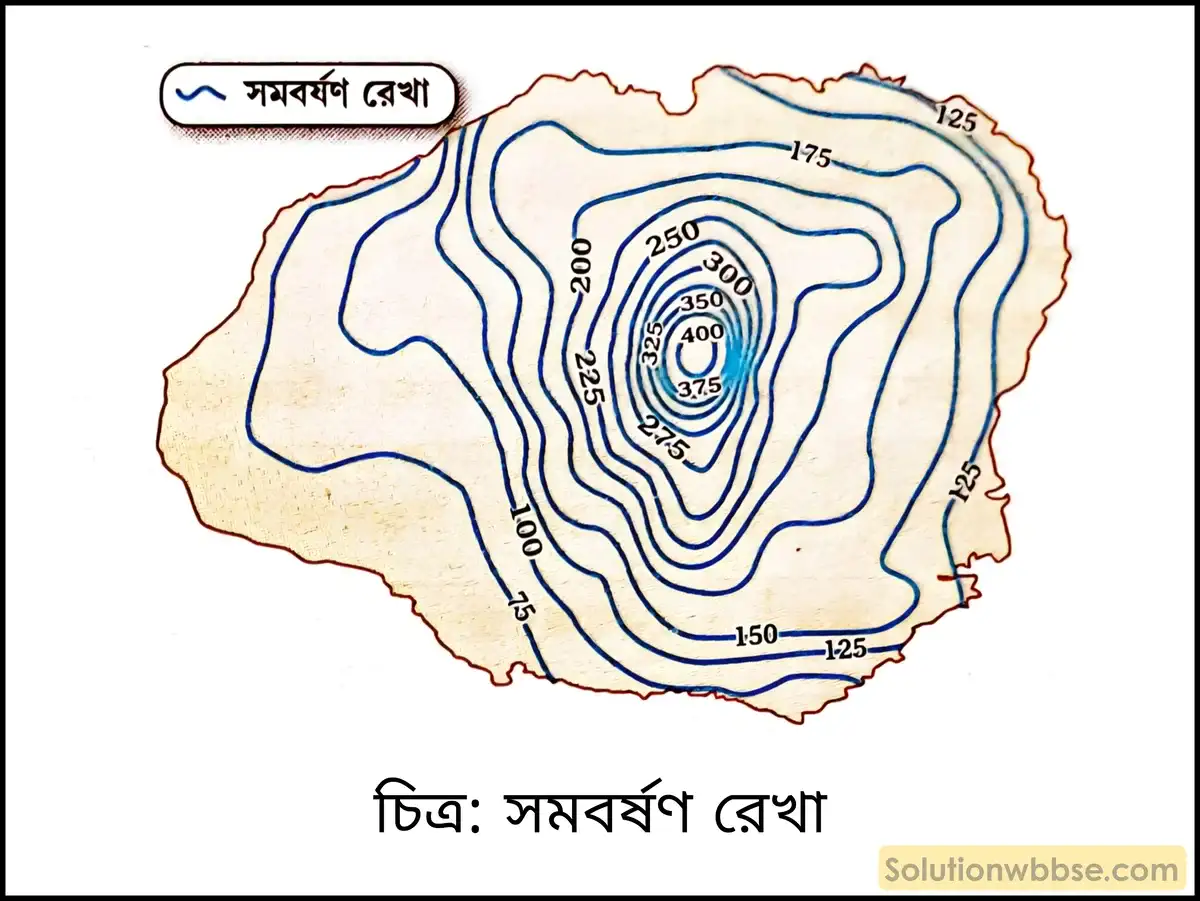 মাধ্যমিক ভূগোল - বায়ুমণ্ডল - আর্দ্রতা ও অধঃক্ষেপণ - সংক্ষিপ্ত প্রশ্ন ও উত্তর 2 সমবর্ষণ রেখা