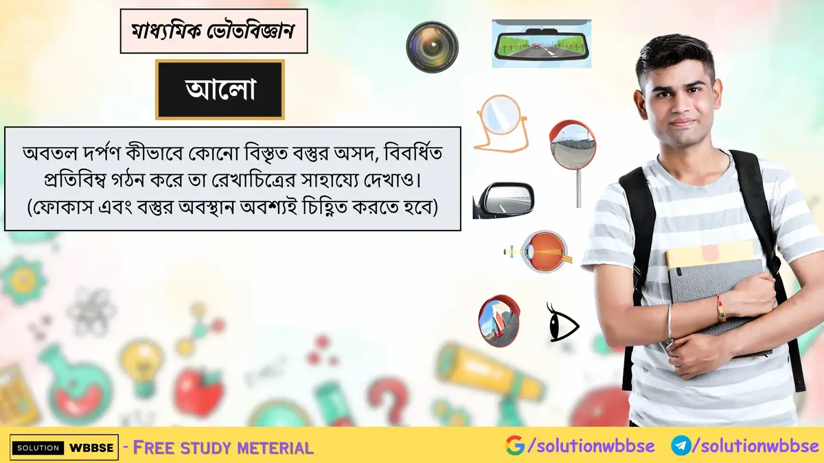 অবতল দর্পণ কীভাবে কোনো বিস্তৃত বস্তুর অসদ, বিবর্ধিত প্রতিবিম্ব গঠন করে তা রেখাচিত্রের সাহায্যে দেখাও। (ফোকাস এবং বস্তুর অবস্থান অবশ্যই চিহ্নিত করতে হবে)