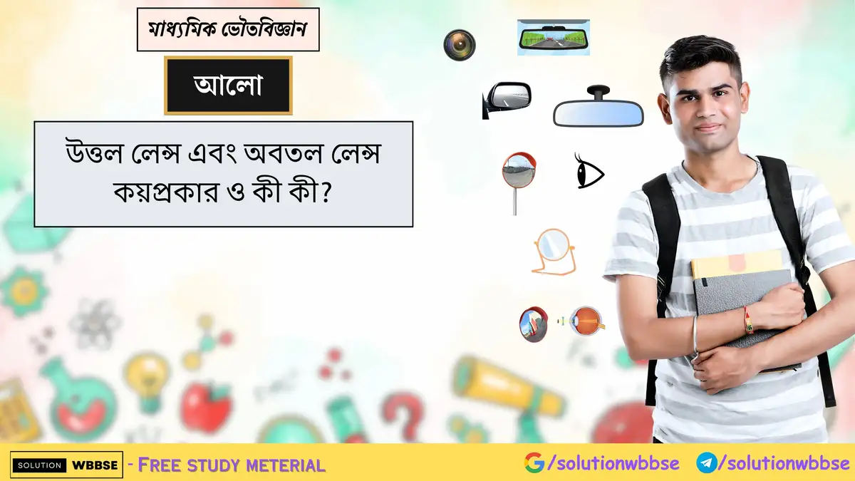 উত্তল লেন্স এবং অবতল লেন্স কয়প্রকার ও কী কী?