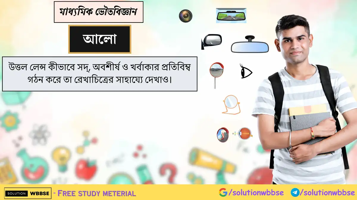 উত্তল লেন্স কীভাবে সদ্‌, অবশীর্ষ ও খর্বাকার প্রতিবিম্ব গঠন করে তা রেখাচিত্রের সাহায্যে দেখাও।
