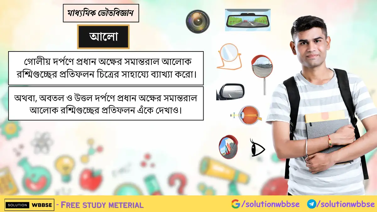 গোলীয় দর্পণে প্রধান অক্ষের সমান্তরাল আলোক রশ্মিগুচ্ছের প্রতিফলন চিত্রের সাহায্যে ব্যাখ্যা করো। অথবা, অবতল ও উত্তল দর্পণে প্রধান অক্ষের সমান্তরাল আলোক রশ্মিগুচ্ছের প্রতিফলন এঁকে দেখাও।
