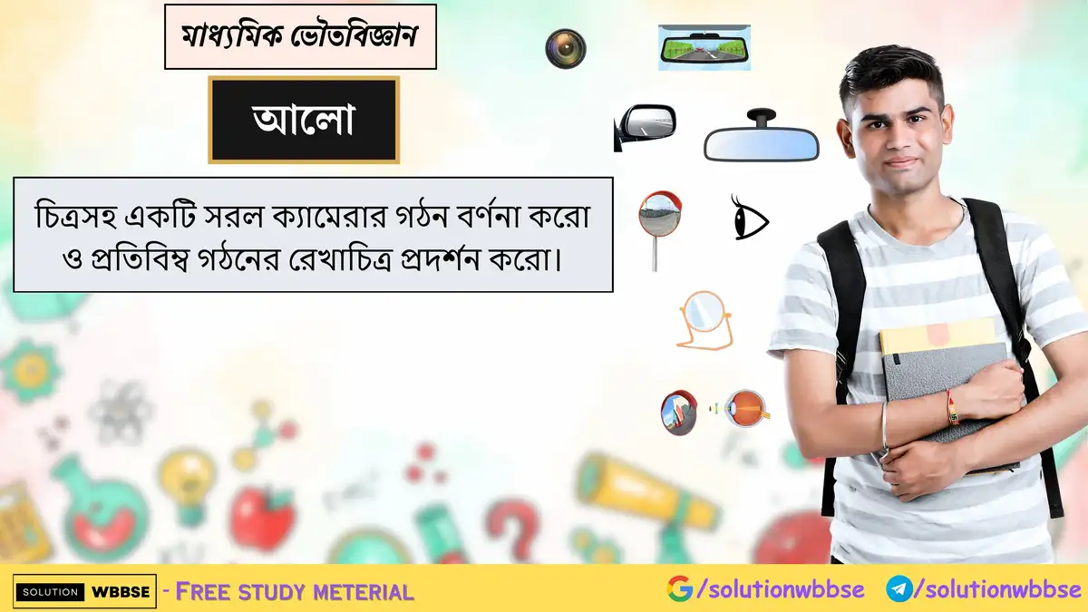 চিত্রসহ একটি সরল ক্যামেরার গঠন বর্ণনা করো ও প্রতিবিম্ব গঠনের রেখাচিত্র প্রদর্শন করো।