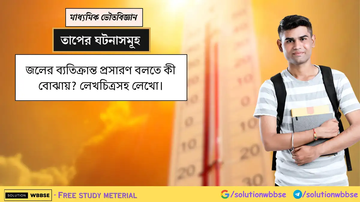 জলের ব্যতিক্রান্ত প্রসারণ বলতে কী বোঝায়? লেখচিত্রসহ লেখো।