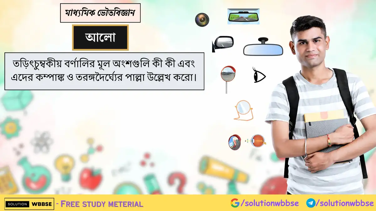 তড়িৎচুম্বকীয় বর্ণালির মূল অংশগুলি কী কী এবং এদের কম্পাঙ্ক ও তরঙ্গদৈর্ঘ্যের পাল্লা উল্লেখ করো।