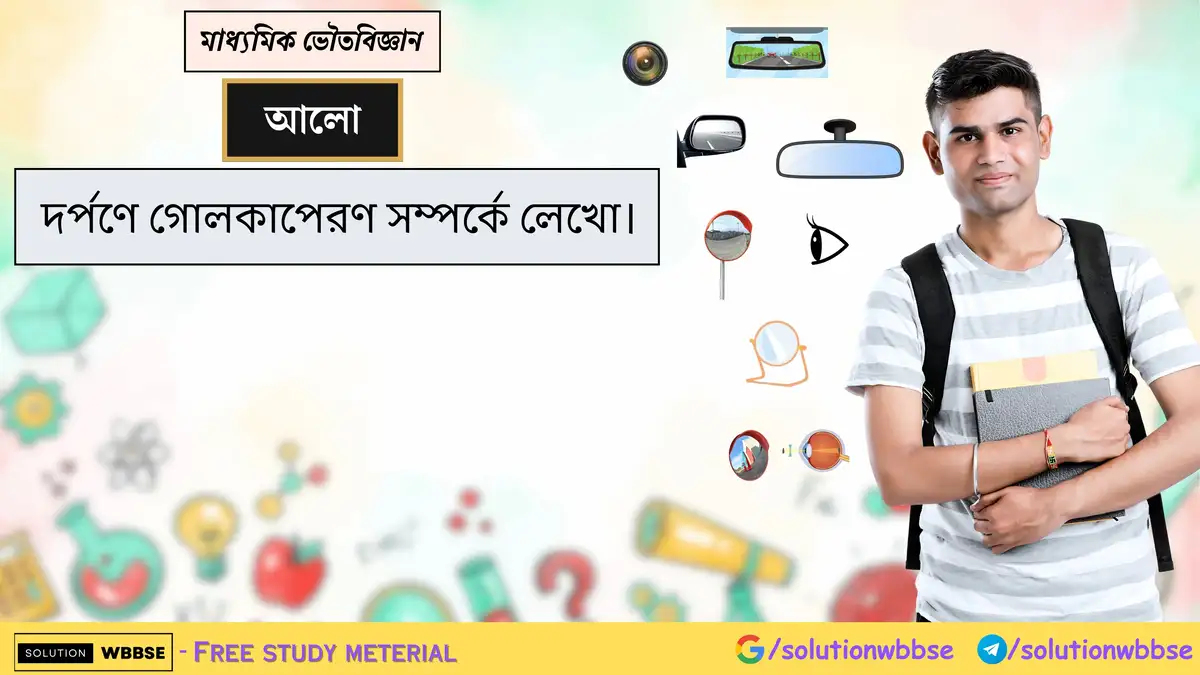 দর্পণে গোলকাপেরণ সম্পর্কে লেখো।