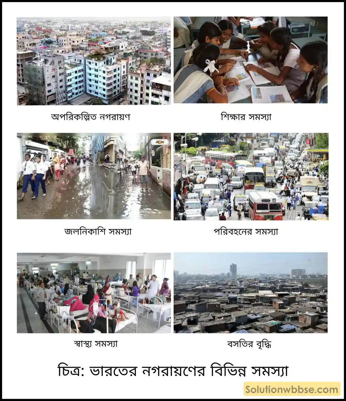 ভারতের নগরায়ণের বিভিন্ন সমস্যা
