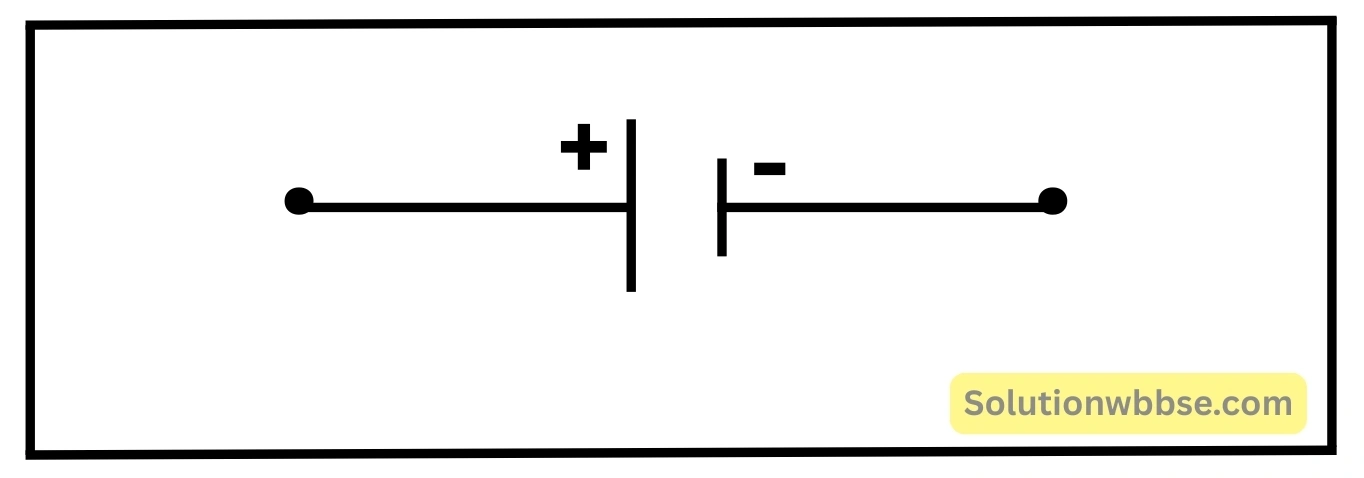 মাধ্যমিক ভৌতবিজ্ঞান - চলতড়িৎ - কুলম্বের সূত্র, তড়িৎ বিভব ও তড়িৎ কোশ 3 তড়িৎ কোশের চিহ্ন