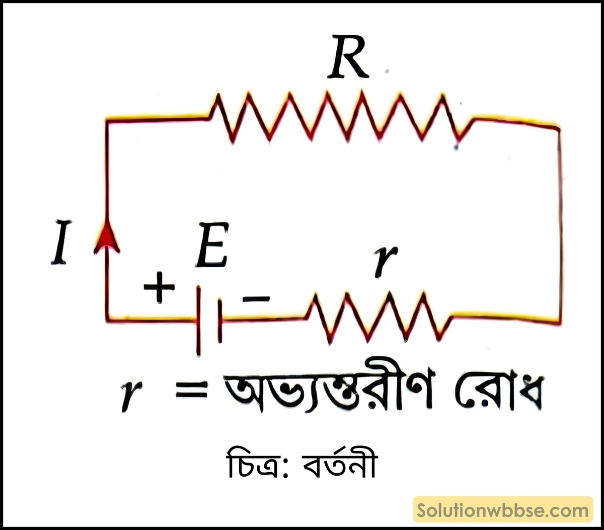 মাধ্যমিক ভৌতবিজ্ঞান - চলতড়িৎ - তড়িৎপ্রবাহ, ওহমের সূত্র ও রোধ 10 বর্তনী