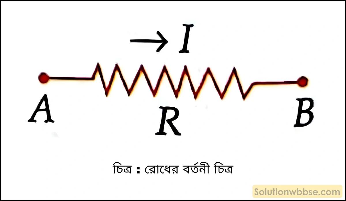 মাধ্যমিক ভৌতবিজ্ঞান - চলতড়িৎ - তড়িৎপ্রবাহ, ওহমের সূত্র ও রোধ 2 রোধের বর্তনী চিত্র