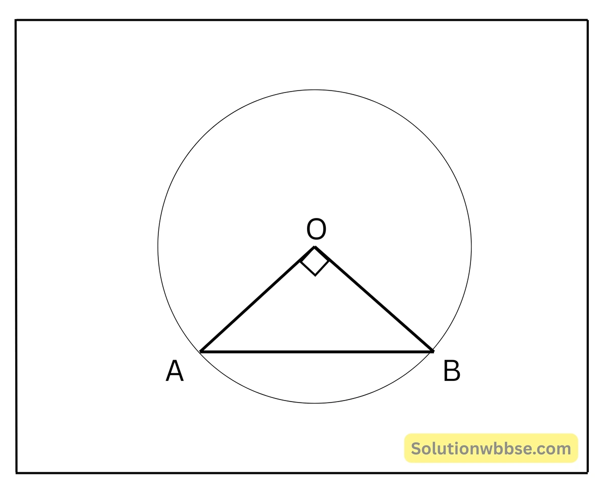 10 সেমি দৈর্ঘ্যের ব্যাসার্ধবিশিষ্ট একটি বৃত্তে কোনো জ্যা কেন্দ্রে সমকোণ-পিথাগোরাসের উপপাদ্য